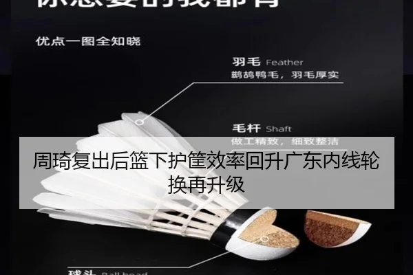 周琦复出后篮下护筐效率回升广东内线轮换再升级（Kaiyun）